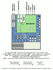 Сервер «Эльбрус 823/18-01» (ЛЯЮИ.466535.034) — структурная схема